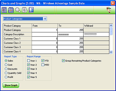 Charts and Graphs - Product Categories Dialog